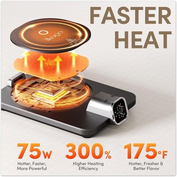 Smart Heated Coffee Mug Warmer & Mug Set - Heated Mug Warmer with Auto Shut Off - Picture 3 of 7